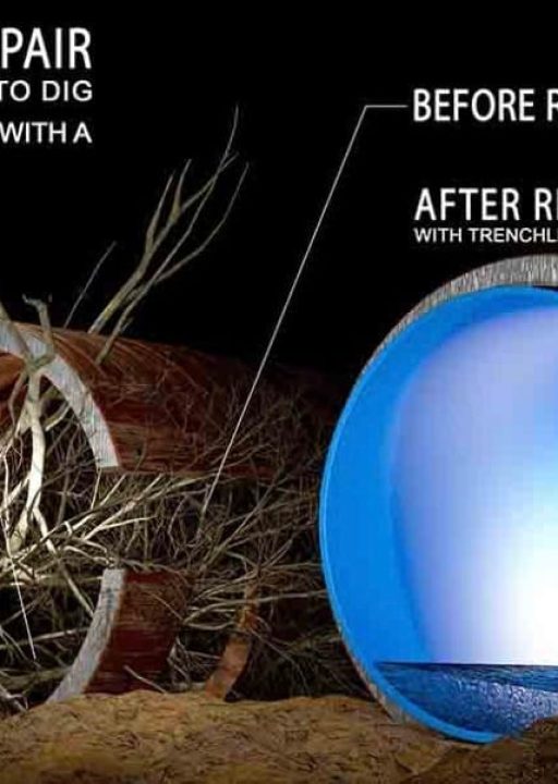 Services 23 sewer lateral repair