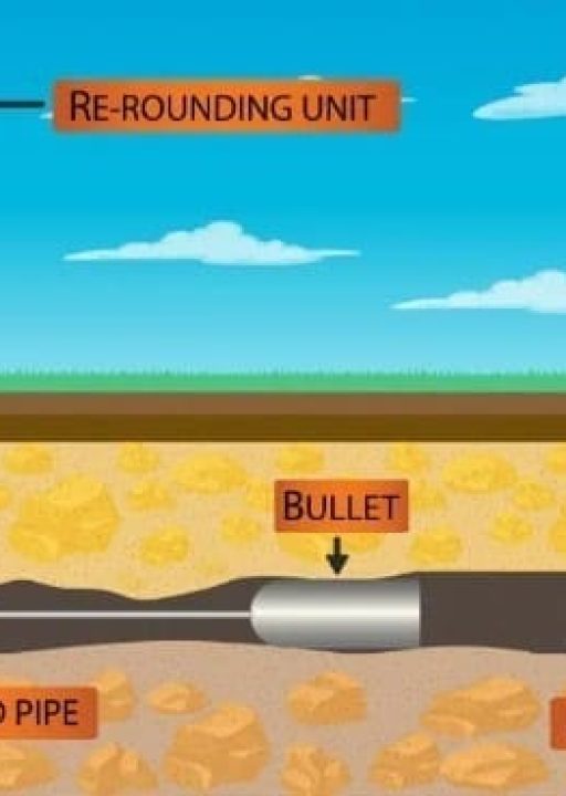 Services 27 pitch fibre